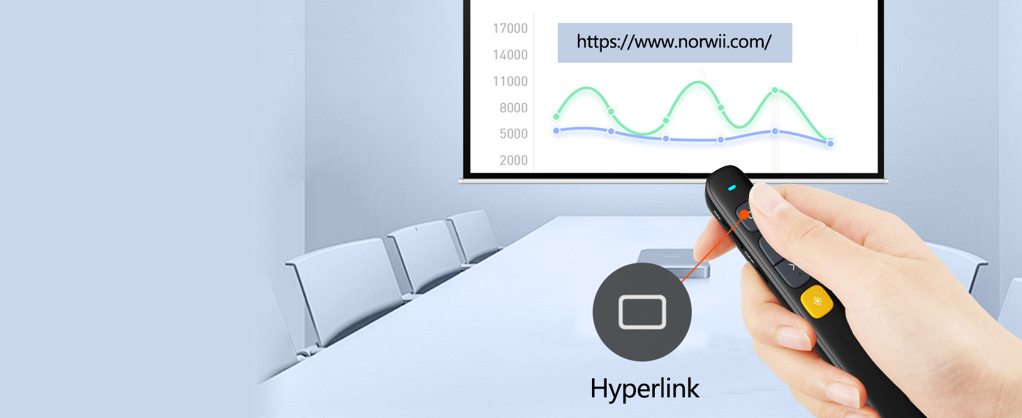 Norwii-N29-long-range-presentation-clicker-hyperlink