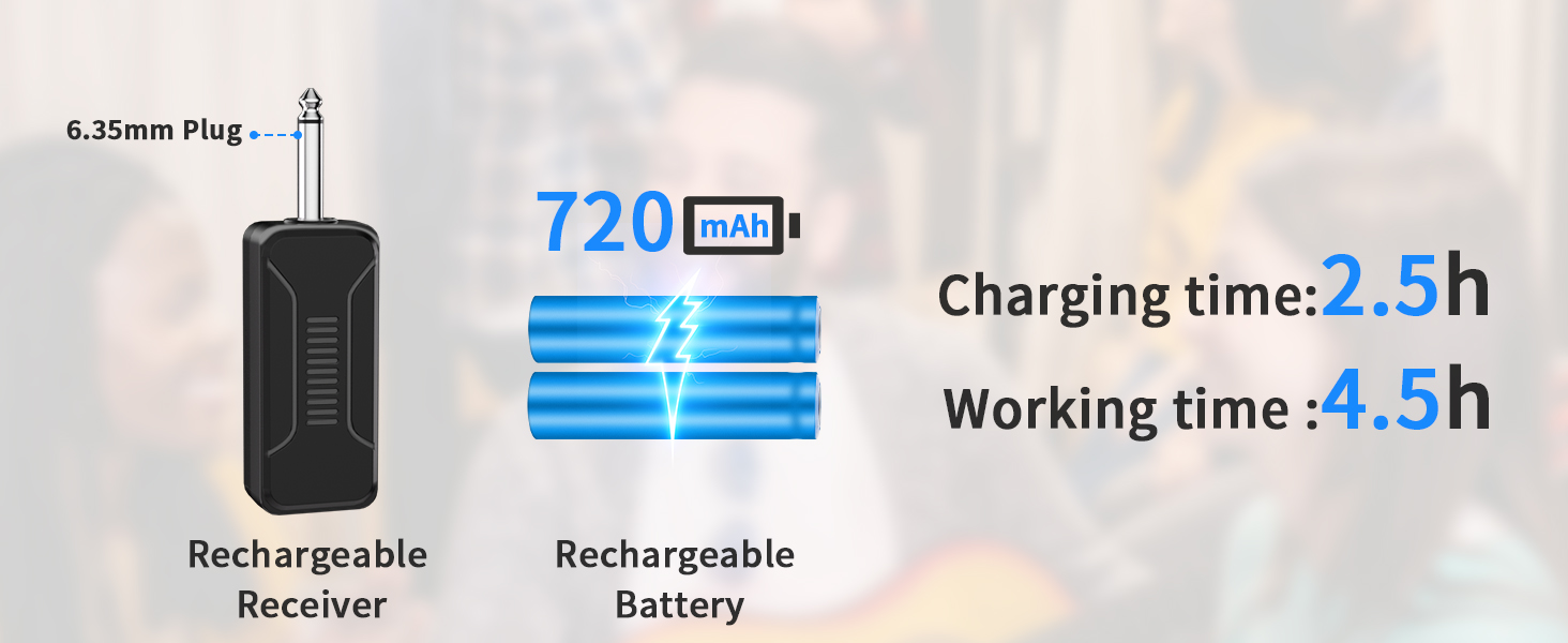 Wireless Microphoness