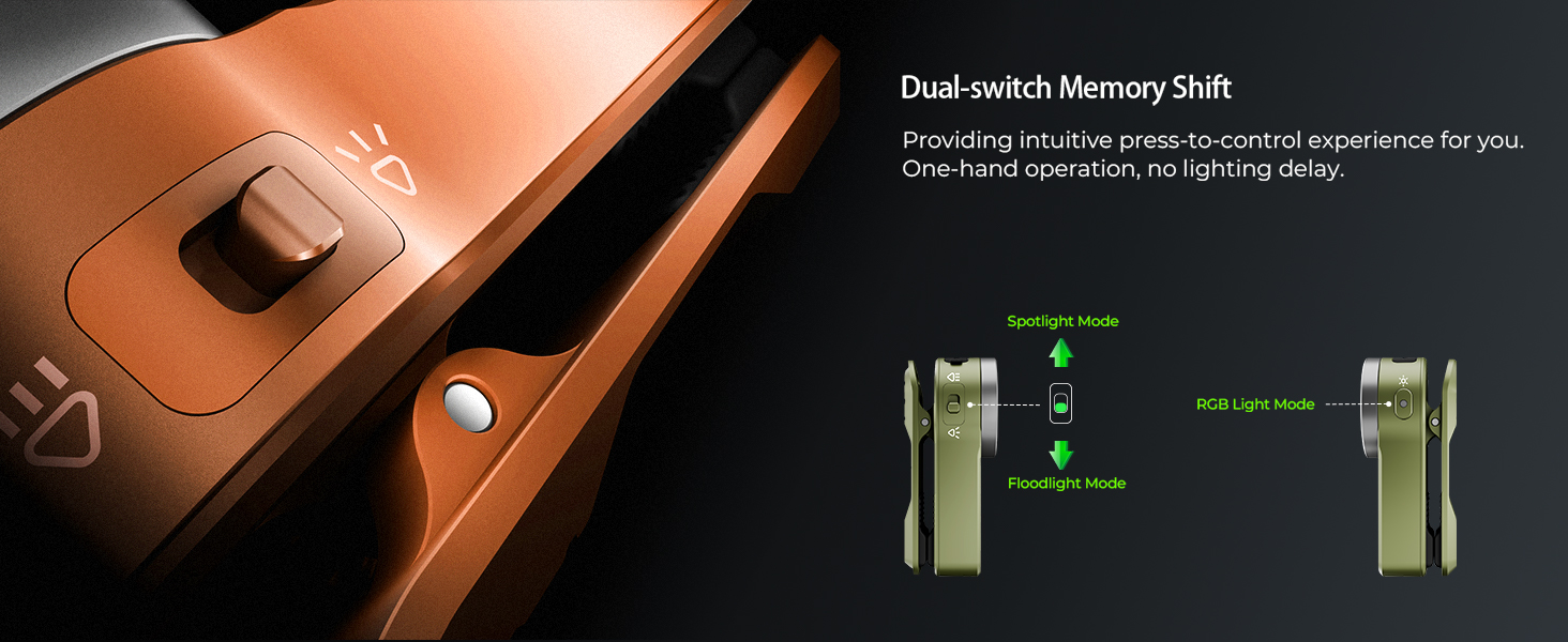 Rechargeable Flashlight