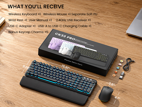 WHAT YOU'LL RECEIVE