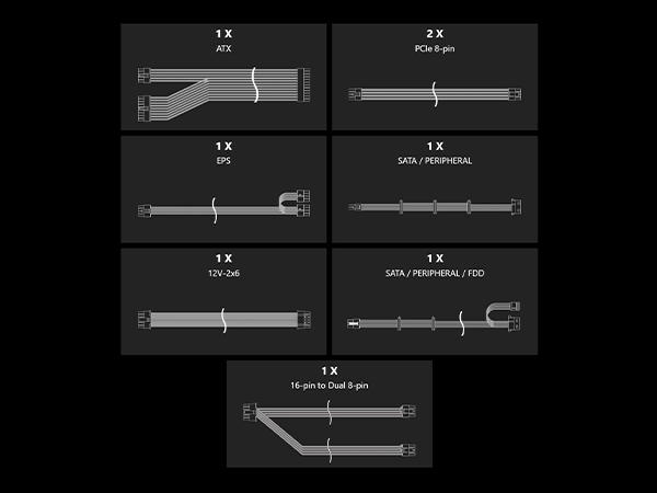 CABLES