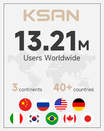 PROJECTOR WITH WIFI AND BLUETOOTH