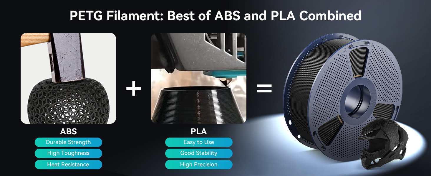 SUNLU 3D Printer Filament 3D Printing Filament 3D Printer Resin 3D Resin PETG Filament