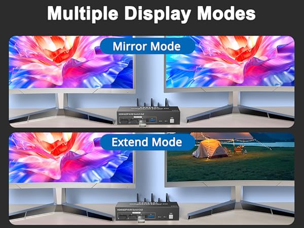 kvm switch 2 monitors 2 computers hdmi