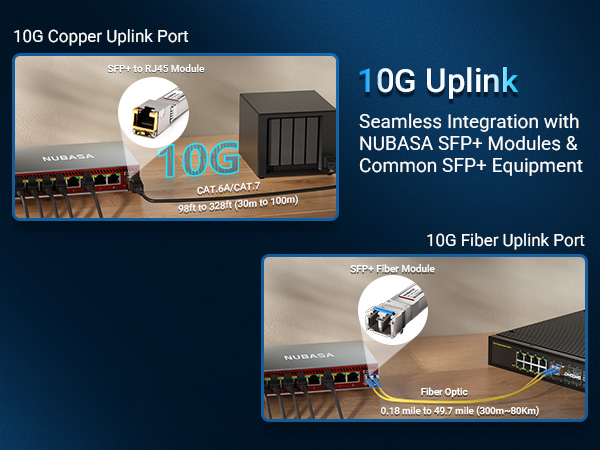 2.5gb switch with sfp+