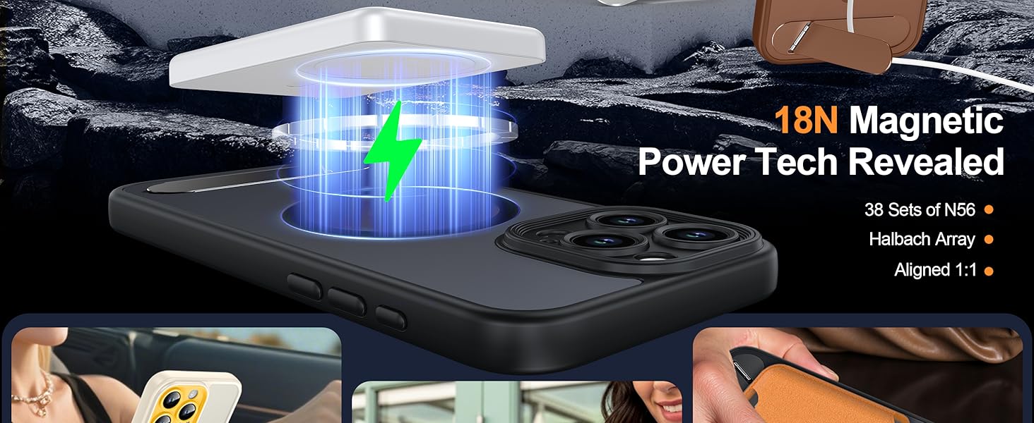 18N Magnetic Power