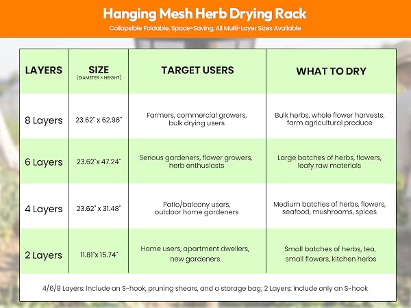 Foldable hanging dryer with complete size and usage parameter chart