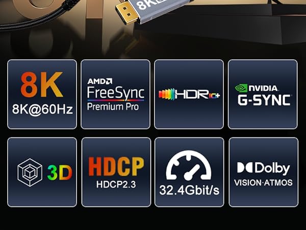 usb c to displayport cable