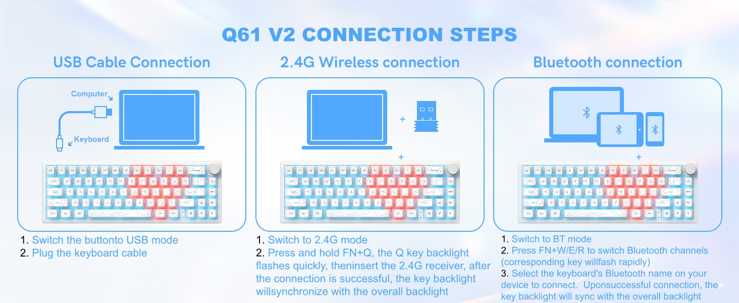 Wireless Mechanical Keyboard, 60% Percent Creamy Keyboard