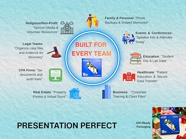 Enfain 10 pack flash drive for 