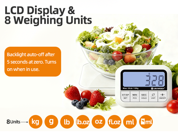 meat scale