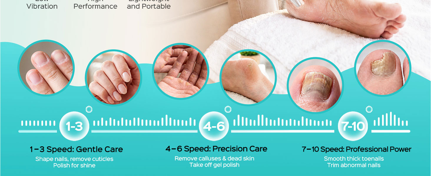 Smooth thick toenails Trim abnormal Nails