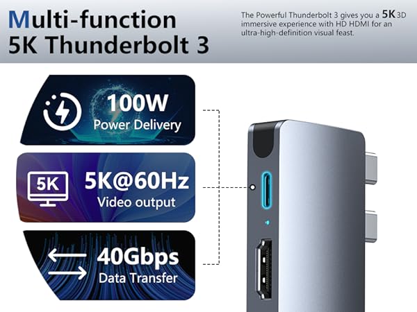 MacBook thunderbolt hub