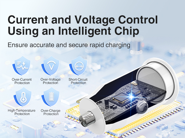 Safe UBS C Car Charger Fast Charging