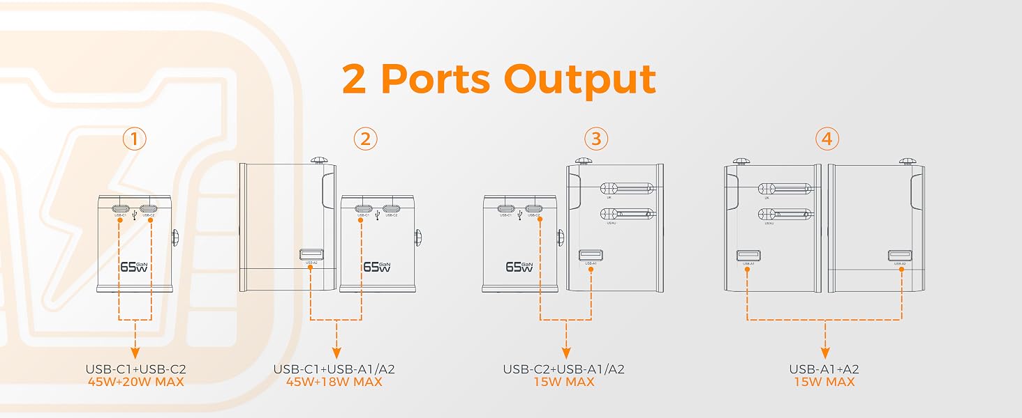 travel adapter worldwide