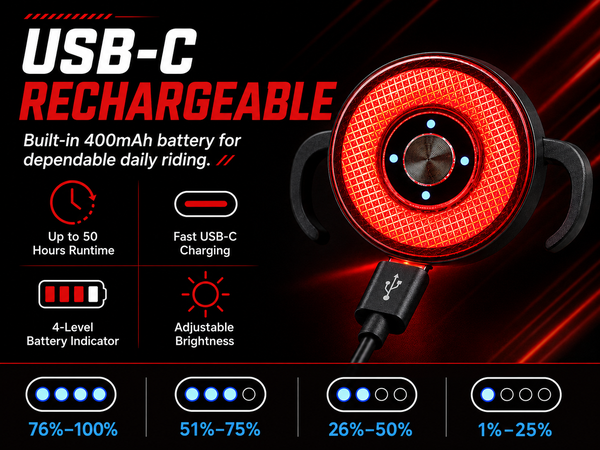 usb c rechargeable