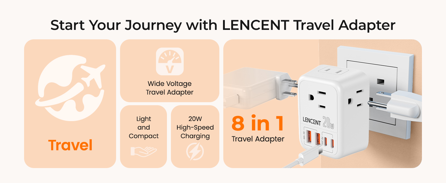 US to UK Plug Adapter