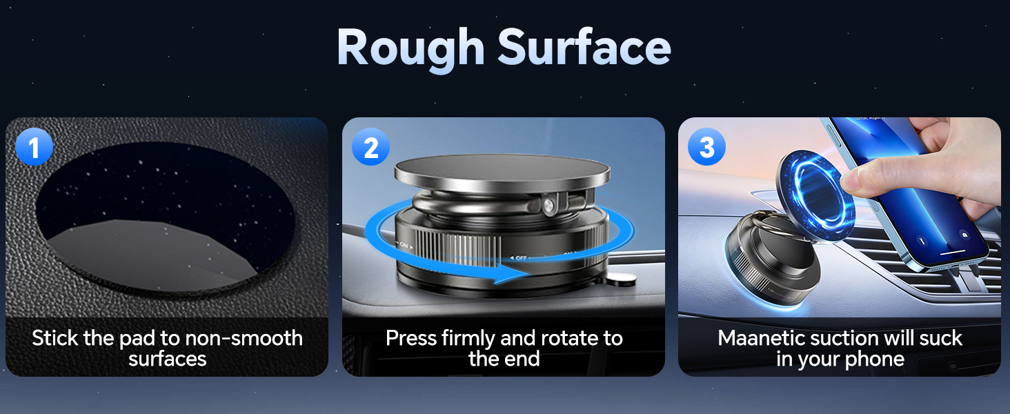 Rough Surface