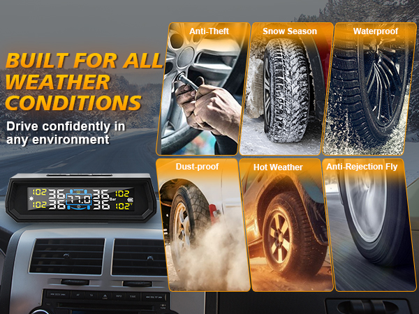 Tire Pressure Monitoring System