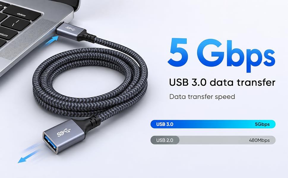 usb extension