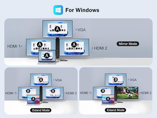 Windows Display Mode