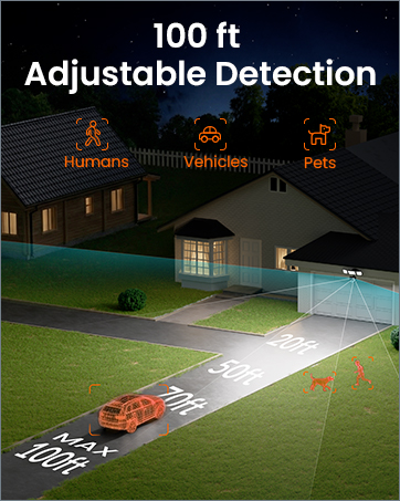 Dusk to Dawn Motion Sensor Light