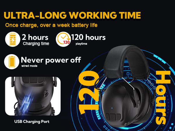 Bluetooth 5.4 Hearing Protection