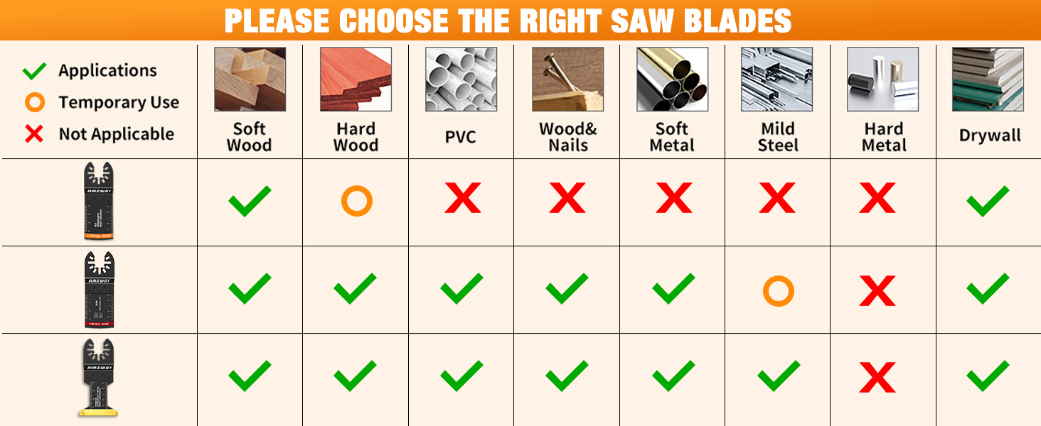 oscillating tool blade wood