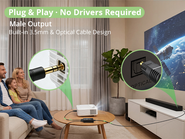 3.5 mm to Optical Audio Cable 