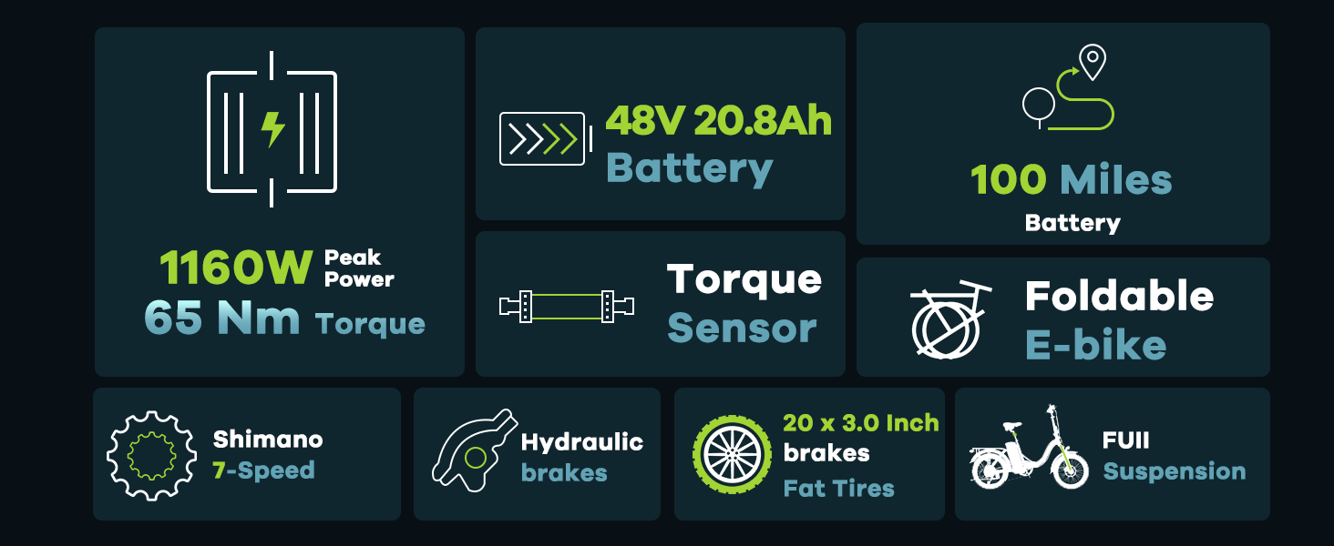 E700A