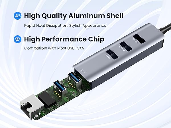 USB C to RJ45 adapter