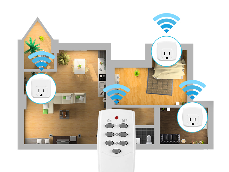 One Remote, Multiple Outlets