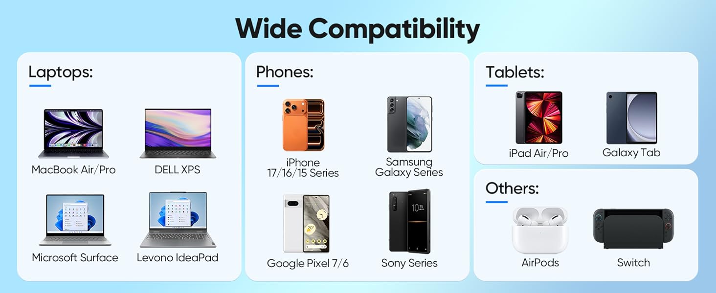 wide compatibility usb cable