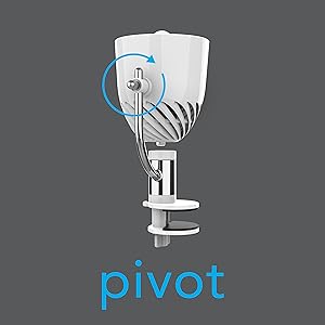 pivot