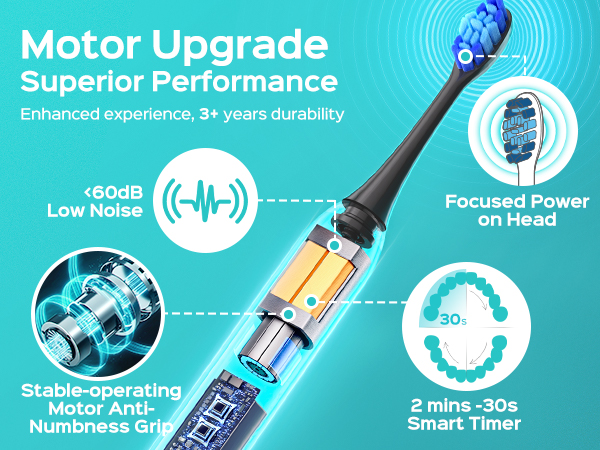 Electric Sonic Ultrasonic Toothbrush Adults Kids Cepillo de dientes ultrasónico eléctrico sónico