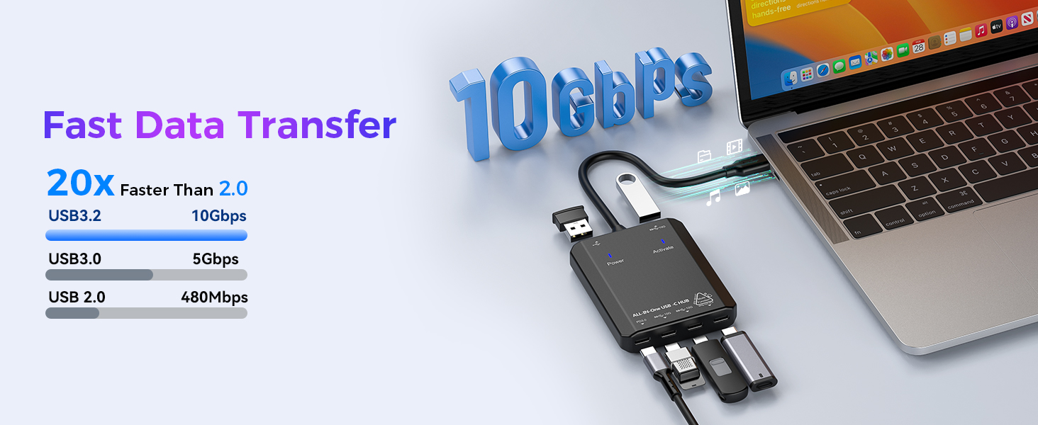 usb c video hub