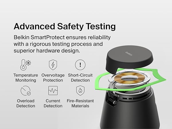 UltraCharge Modular Charging Station
