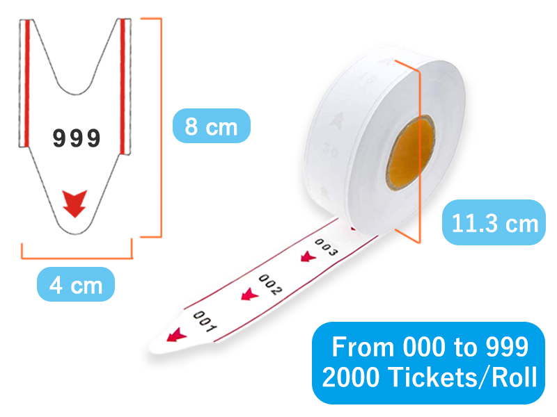 ticket roll