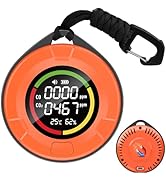 Portable Carbon Monoxide Detector for Travel:4-in-1 CO2 Monitor for Home - 1000mAh Battery Mini C...