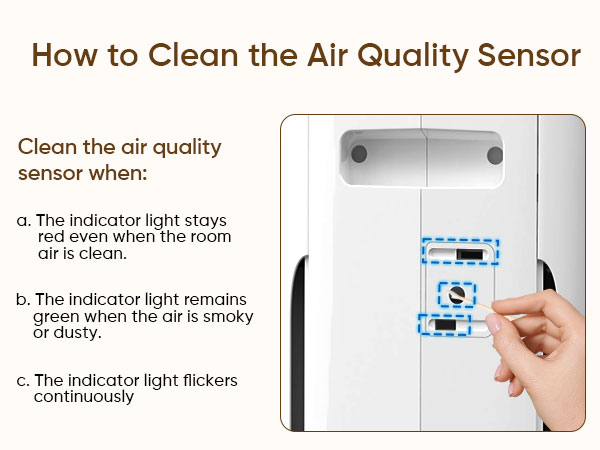 pet dander air purifier