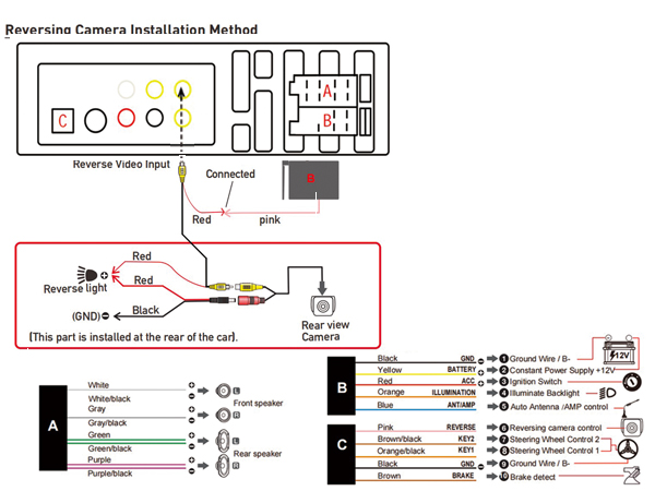 Wiring Instructions