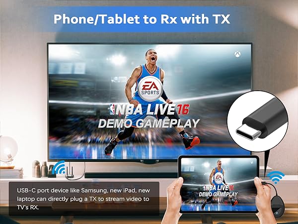 wireless HDMI transmitter and receiver 4K