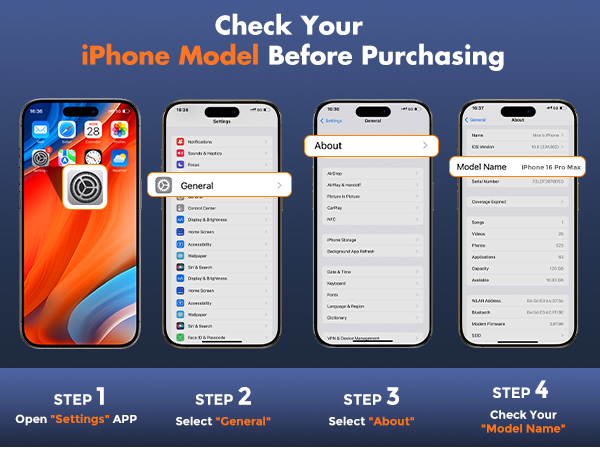 Screen Protector for iPhone 16 Pro Max