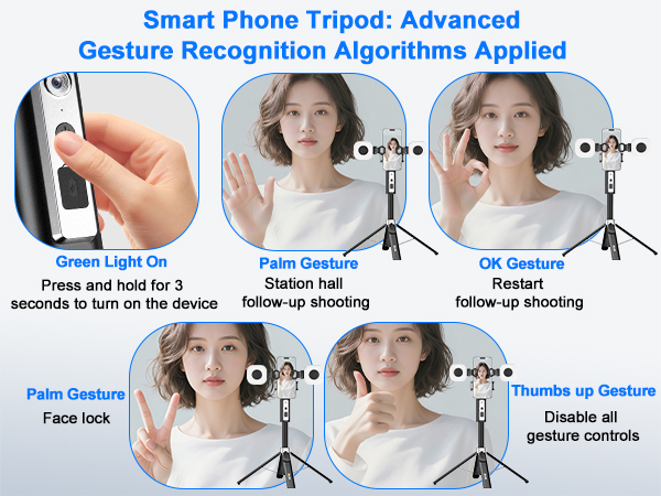 Smart Phone Tripod: Advanced Gesture Recognition Algorithms Applied