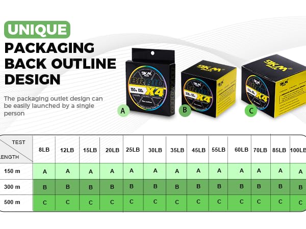 braided fishing line