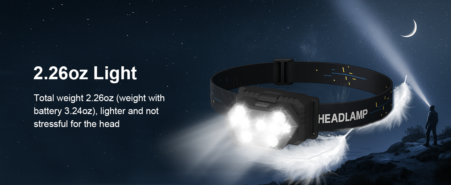 head lamp battery powered