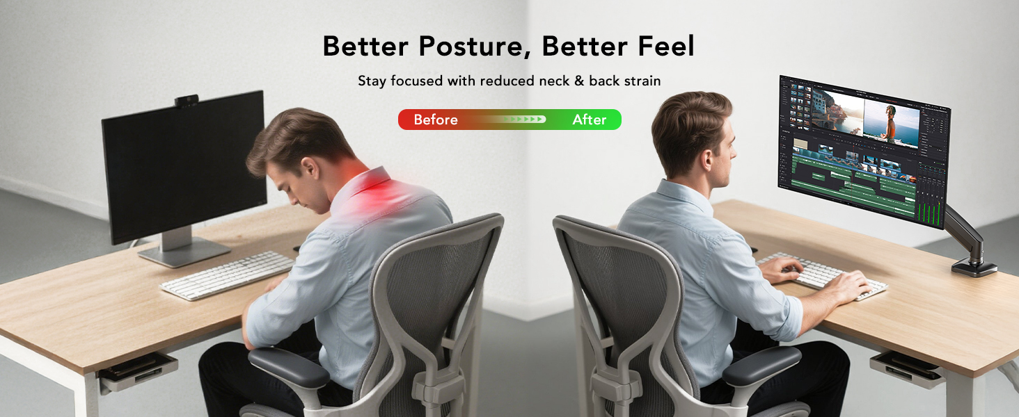 ergonomic monitor stand