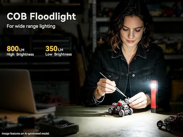 cob floodlight