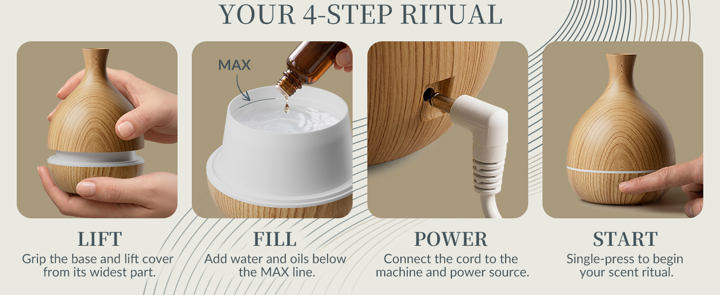 4-step user guide for wood grain scent diffuser: lift cover, fill water, connect power, and start.