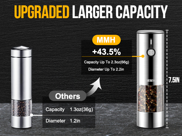 salt and pepper shakers